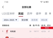 乐鱼官网优惠-利物浦主场-完胜纽卡斯尔，追赶曼城的简单介绍